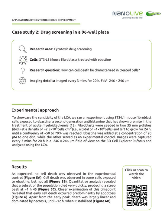 Cytotoxic Drug Development Application Note preview