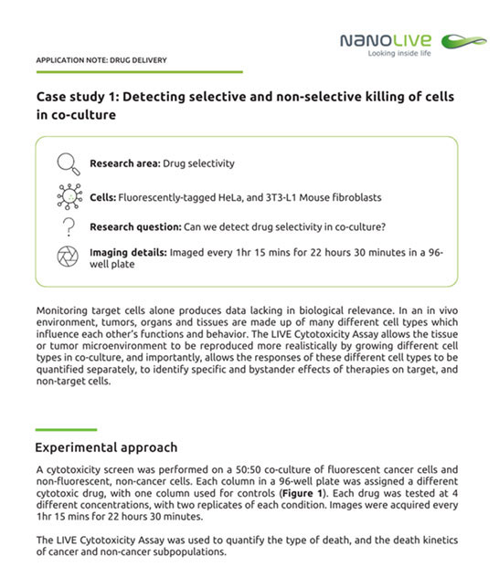 High-content Imaging for Drug Delivery Application Note preview